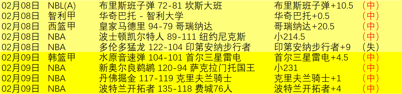 拜仁暗中联,络凯恩激怒,热刺主席,Tcg天成彩票,彩票平台,在线投注,彩票预测,高频彩票