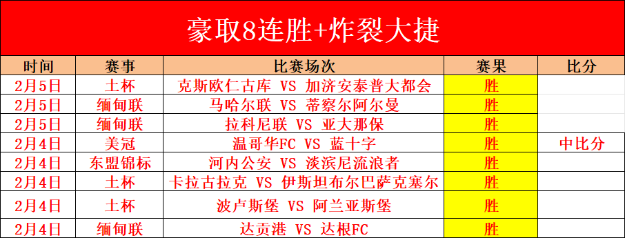 岁库里再创,佳绩,分背后是不,Tcg天成彩票,彩票平台,在线投注,彩票预测,高频彩票