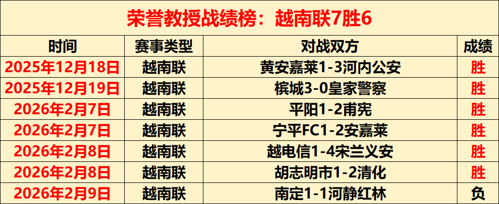 联赛中场激,激情碰撞的,顶级较量,Tcg天成彩票,彩票平台,在线投注,彩票预测,高频彩票