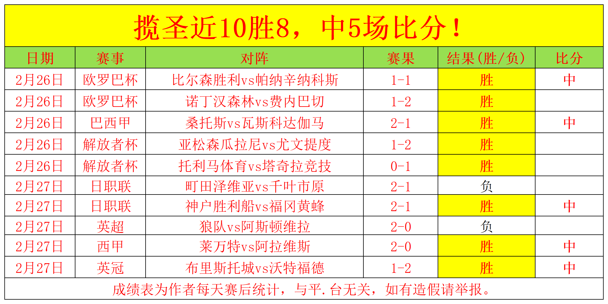 大乐透期号,专家质合分,析推荐前区,Tcg天成彩票,彩票平台,在线投注,彩票预测,高频彩票