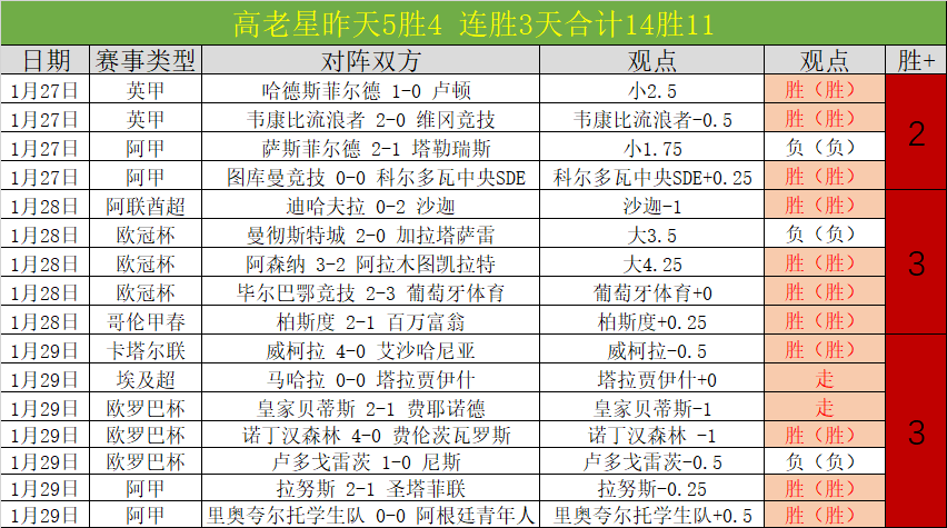 国米点球争,议疑云重重,意外败给利,Tcg天成彩票,彩票平台,在线投注,彩票预测,高频彩票