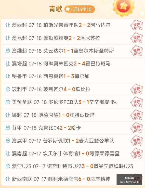 天成彩票,天成彩票突,发变动引发,Tcg天成彩票,彩票平台,在线投注,彩票预测,高频彩票