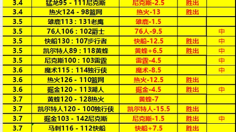 周六025意甲赛事：尤文图斯VS比萨专家推荐
