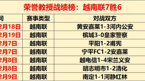 CBA联赛中场激战，激情碰撞的顶级较量！