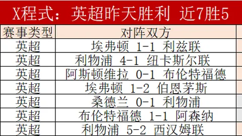 大乐透期号专家质合分析推荐前区十码，哥德堡让索尔状态佳
