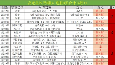国米点球争议疑云重重，意外败给利物浦：塔尔德利揭开真相之谜！