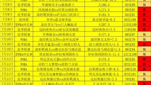 天成彩票 055147 8