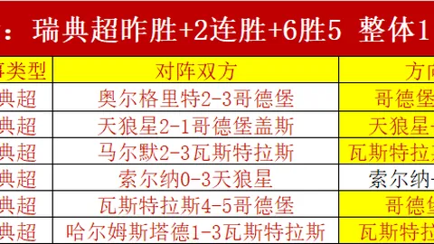 Tcg天成彩票Tcg天成彩票突发变动引发关注